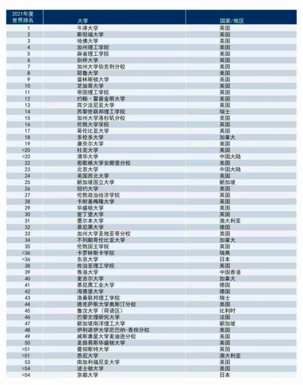 屏幕快照 2021-02-09 00.21.09.png