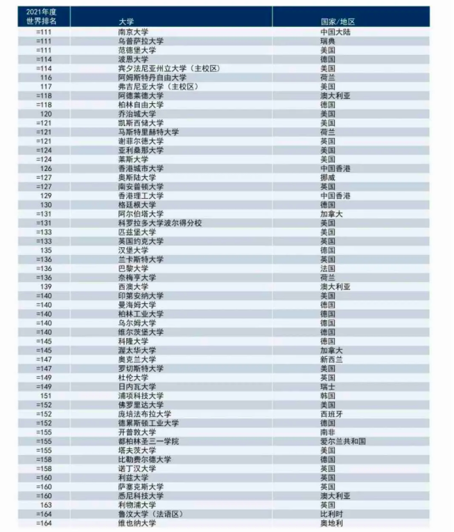 屏幕快照 2021-02-09 00.20.51.png