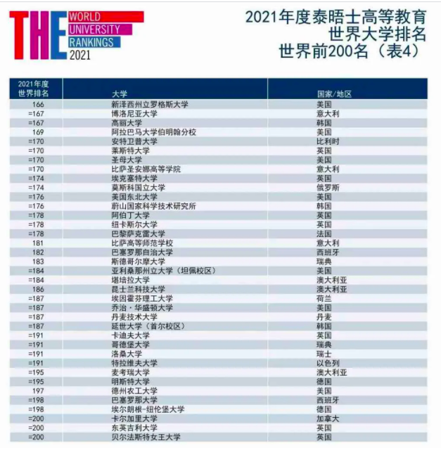 屏幕快照 2021-02-09 00.20.33.png